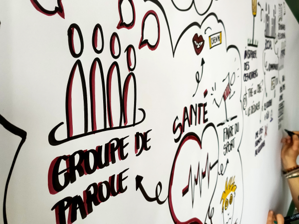 Éléonore s'est formée à la facilitation graphique ! ✏️🎨